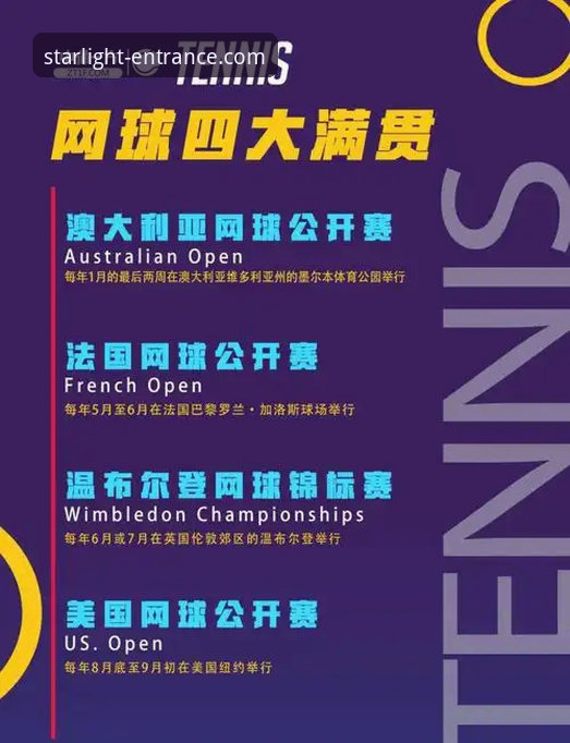 从迪拜到加州：顶尖网球选手的“大逃亡”与观赛指南